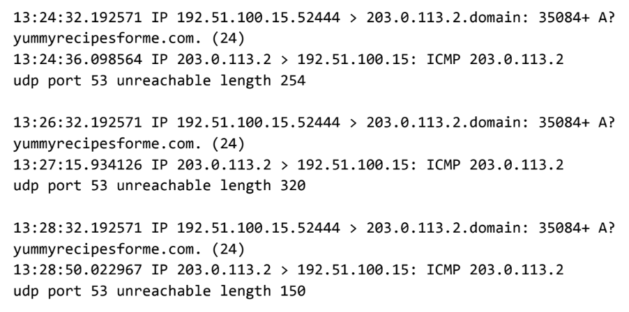 TCPDump log showing UDP port 53 unreachable